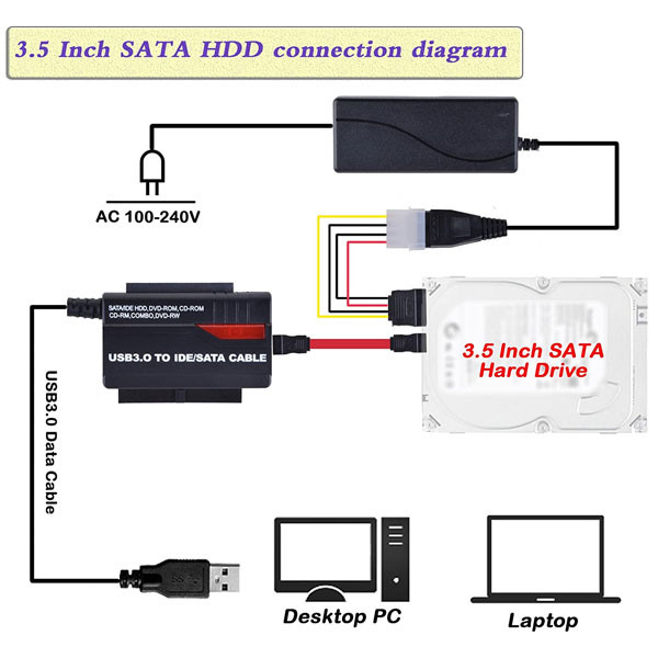 مبدل USB3.0 به IDEوSATA فرانت مدل FN-U3ST120