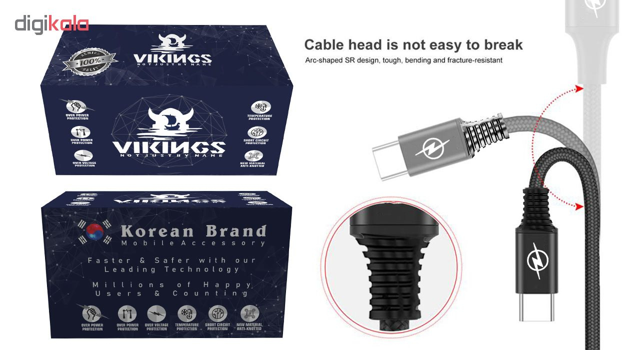 کابل USB به microUSB وایکینگز مدل Fast Charge 2 طول 1 متر