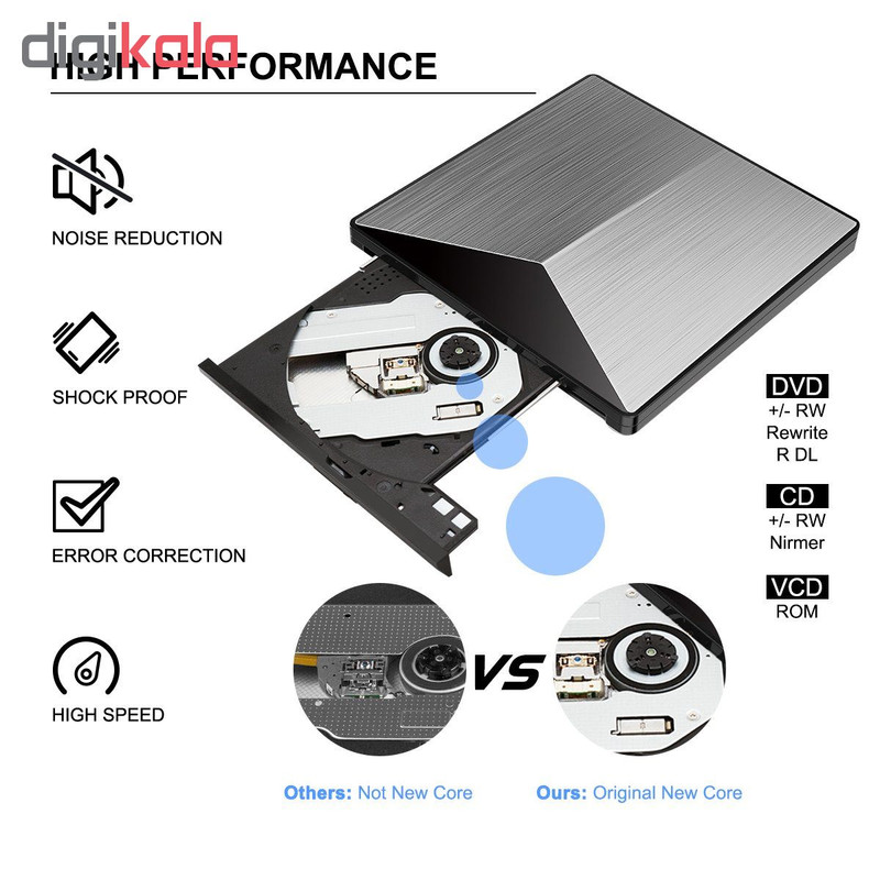 درایو DVD مدل SY-IDD021 2