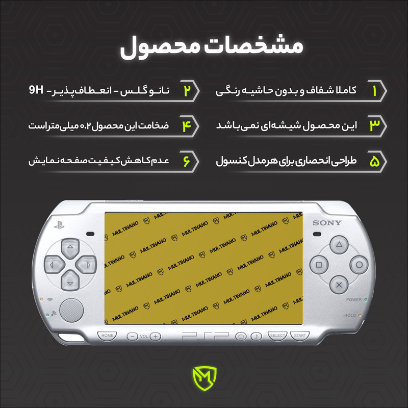 محافظ صفحه نمایش مولتی نانو مدل X-S1N مناسب برای کنسول بازی قابل حمل سونی PSP 2000