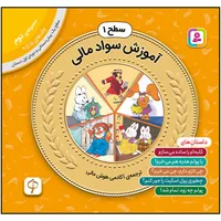 کتاب آموزش سواد مالی سطح 1 (مجموعه‌ی دوم-جلدهای 5 تا 9) اثر جمعی از نویسندگان انتشارات قدیانی