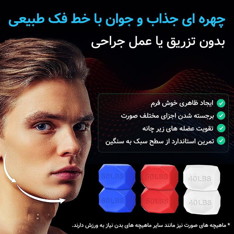 دستگاه زاویه ساز فک و صورت مدل JAWLINE EXERCISER 3 LEVELS بسته 6 عددی
