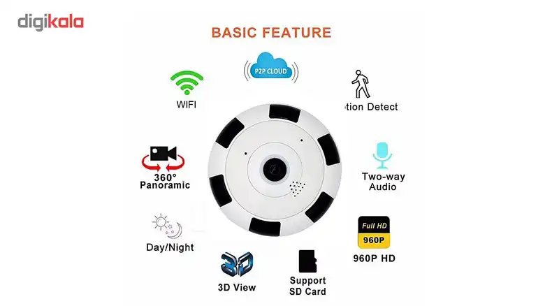 دوربین تحت شبکه بی سیم مدل FV-R3602B