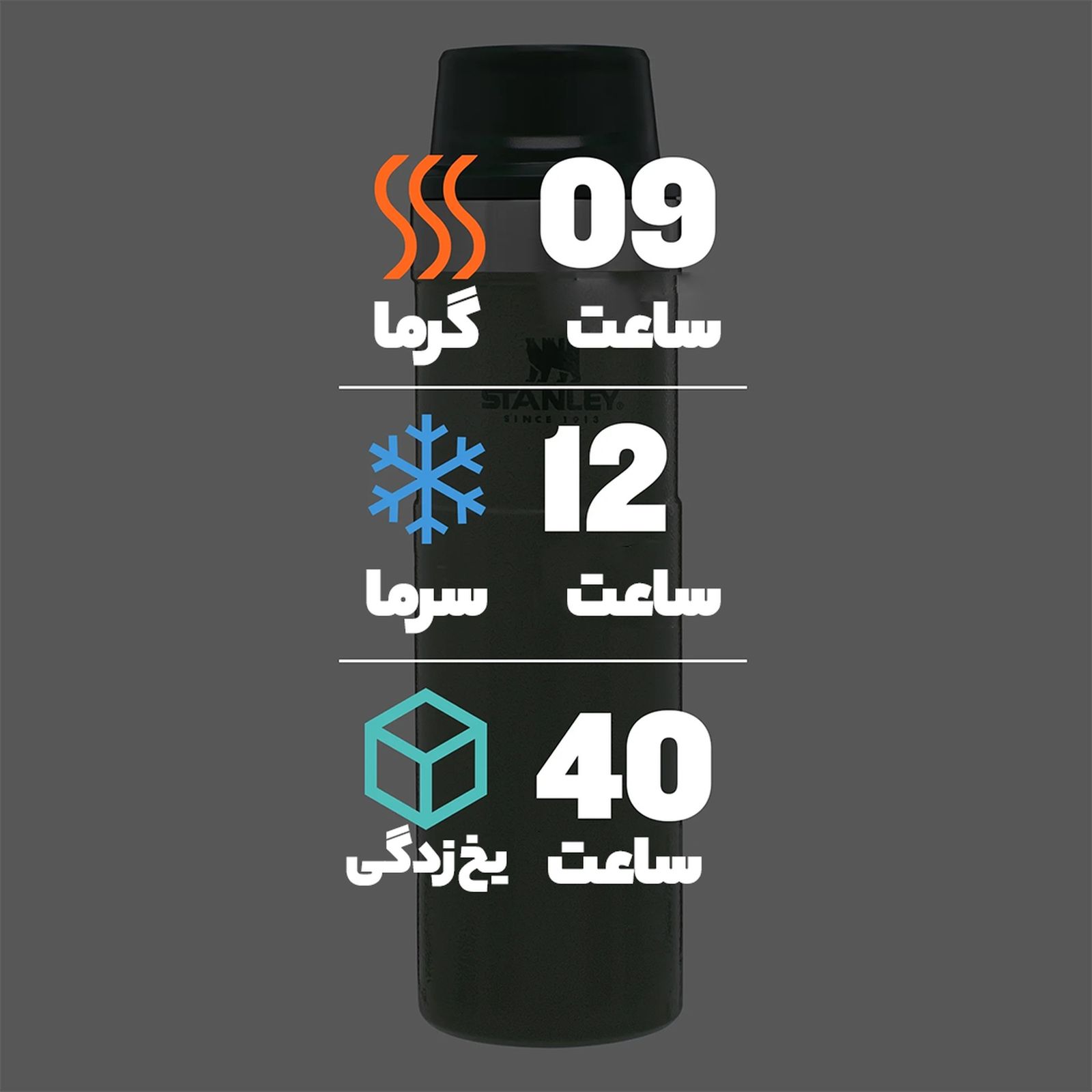ماگ سفری استنلی مدل Classic Trigger Action Travel Mug F2021 گنجایش 0.350 لیتر -  - 20