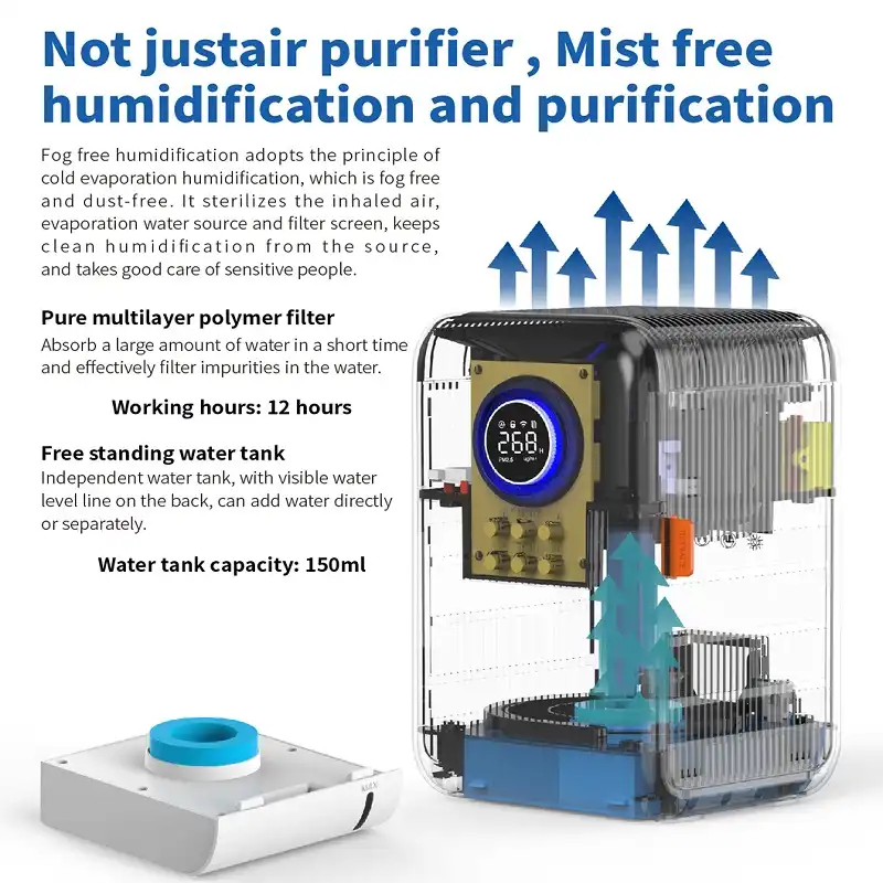 دستگاه تصفیه کننده هوا مدل آکوا