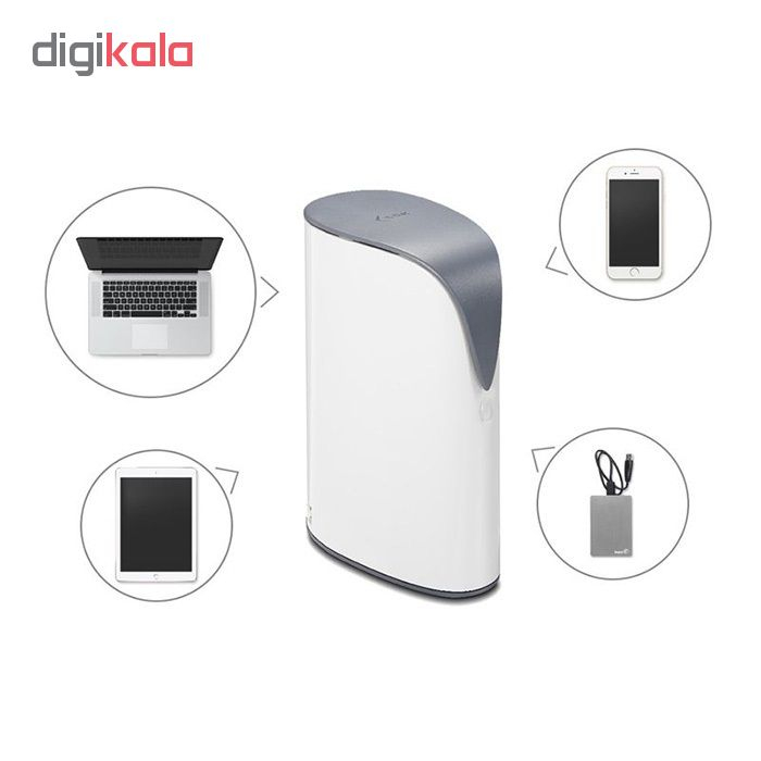 هارد اکسترنال  اس اس کا مدل  SSM-F100 ظرفیت 3 ترابایت