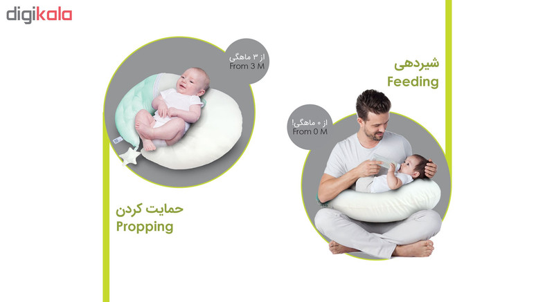 بالش نوزاد ابرا بیبی مدل Moon-9707