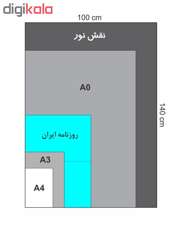 فون عکاسی 100×140 سانتیمتر مدل 1410