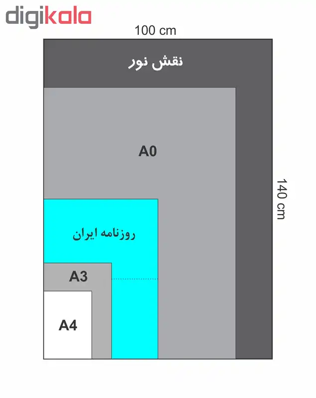 فون عکاسی 100×140 سانتیمتر مدل 1410