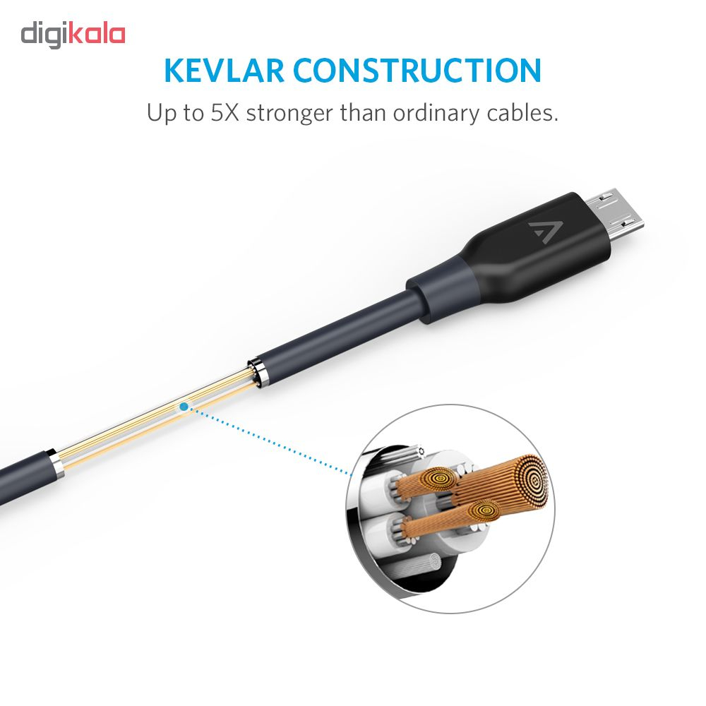 شارژر فندکی انکر مدل A2224 به همراه کابل microUSB