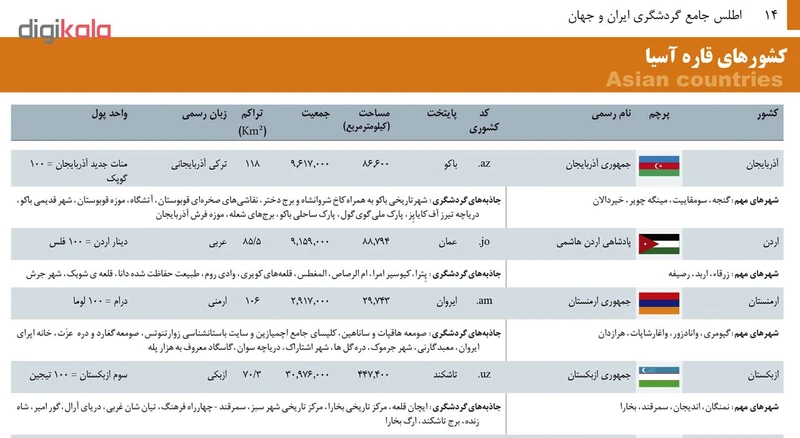 عکس شماره 4 : کتاب اطلس جامع گردشگری ایران و جهان اثر امیرحسین بختیاری انتشارات ایرانشناسی