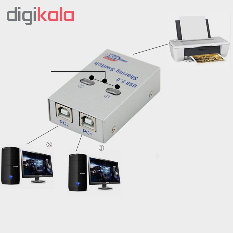 هاب سوئیچ 2 پورت پرینتر مدل MN-USB2