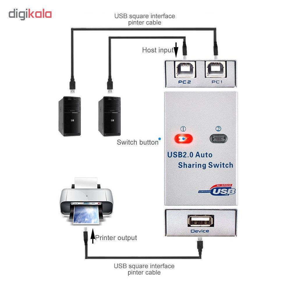 هاب سوئیچ 2 پورت پرینتر مدل MN-USB2