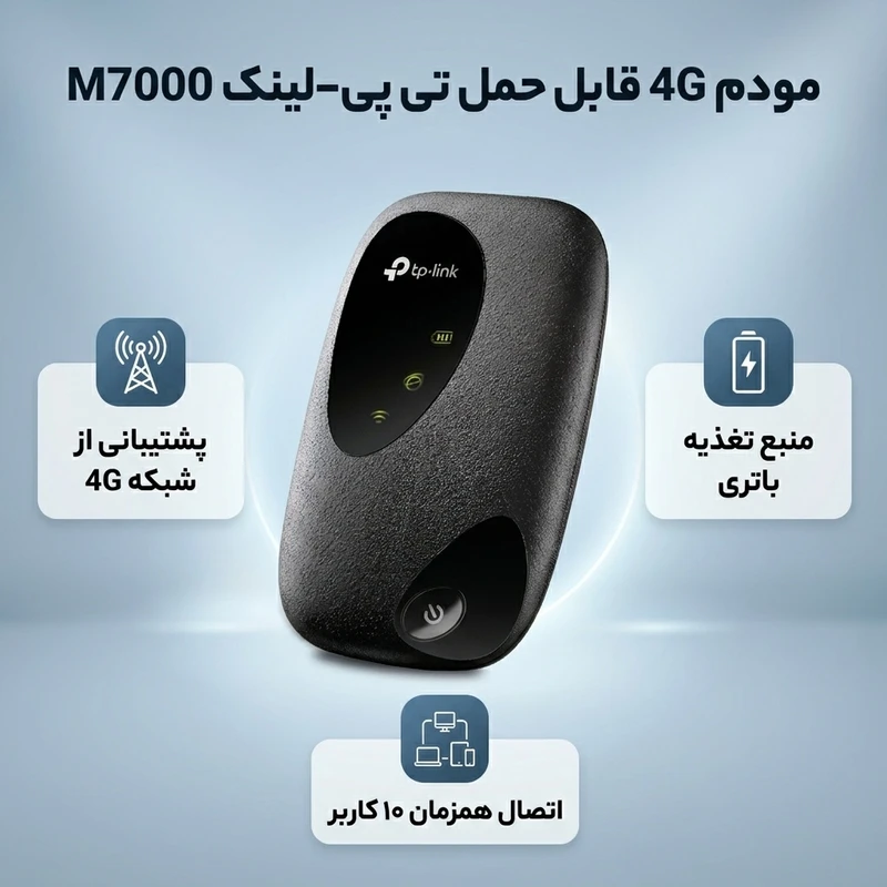 عکس شماره 2 : مودم 4g قابل حمل تی پی لینک مدل m7000 با پشتیبانی از اتصال بی سیم، حداکثر 10 کاربر، آنتن داخلی 20dbm، سرعت دانلود 150mbps و سرعت آپلود 50mbps، منبع تغذیه باتری و رابط microusb
