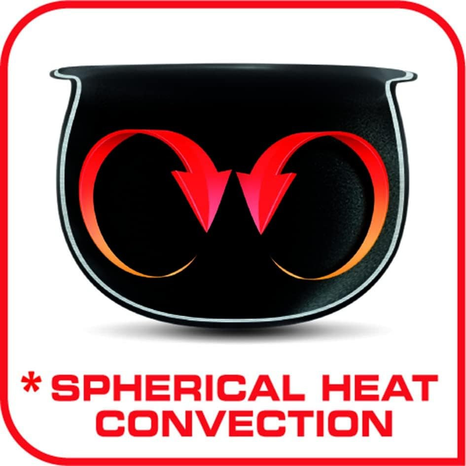 پلوپز گرم نگهدار تفال مدل RK242127