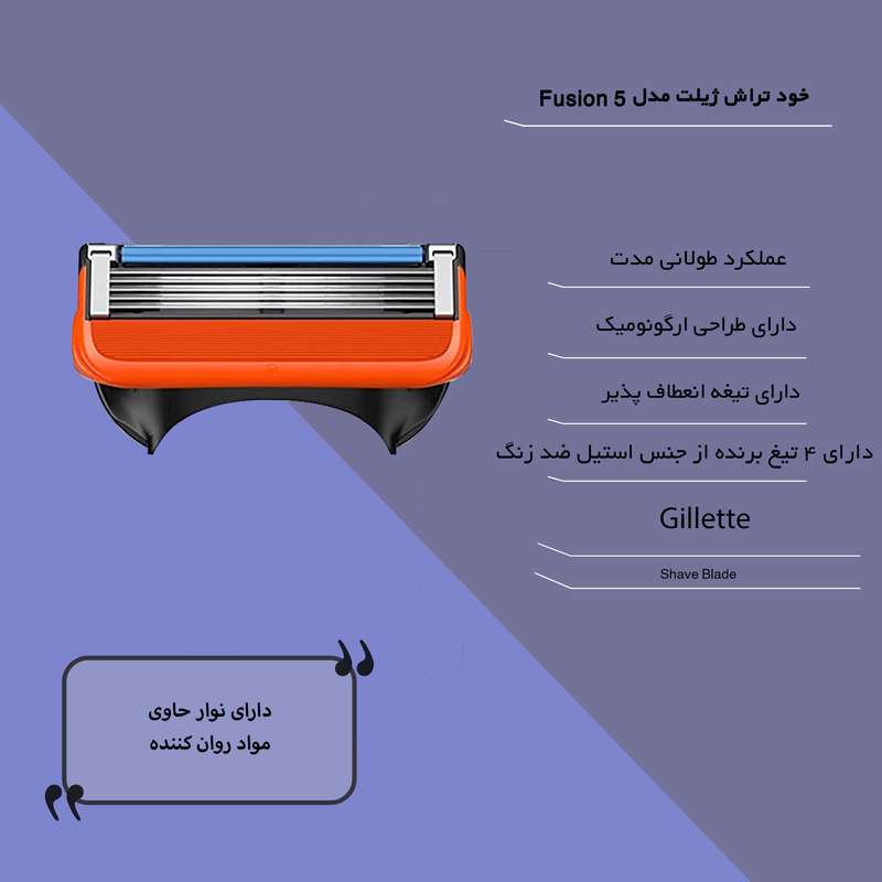 عکس مجموعه تیغ و یدک اصلاح ژیلت Fusion5 در کنار هم برای مقایسه کیفیت و انتخاب بهترین گزینه اصلاح مردانه