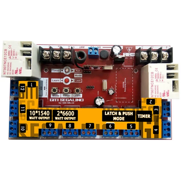 گیرنده 12 کانال گیتی سگالی نو مدل GS012