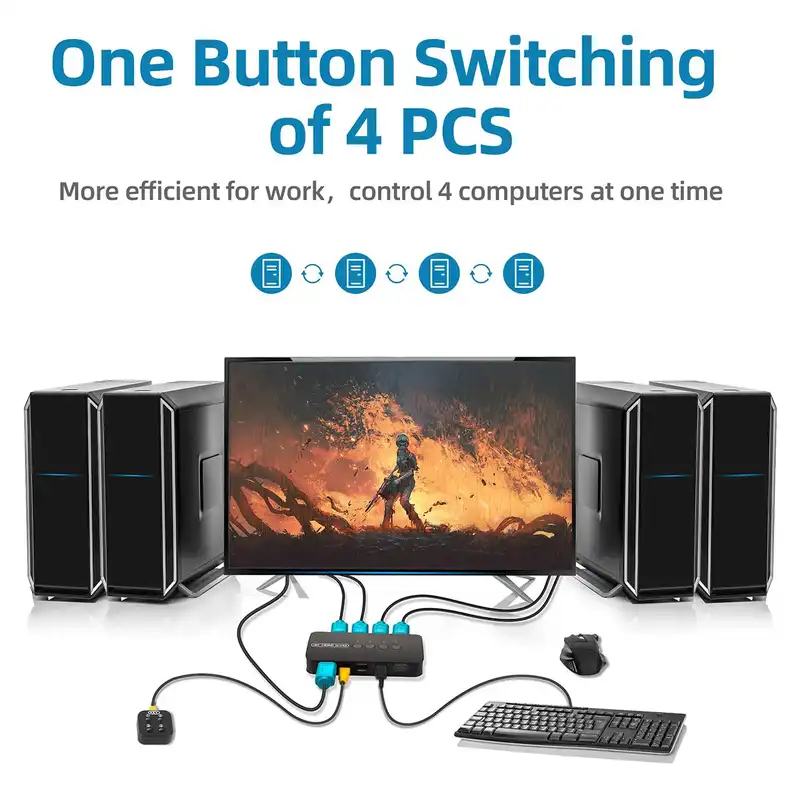 سوییچ  چهار پورت HDMI KVM  نت پیل  مدل HK401