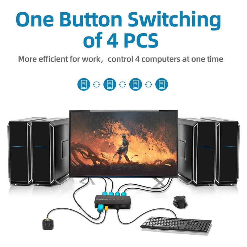 سوییچ  چهار پورت HDMI KVM  نت پیل  مدل HK401 2