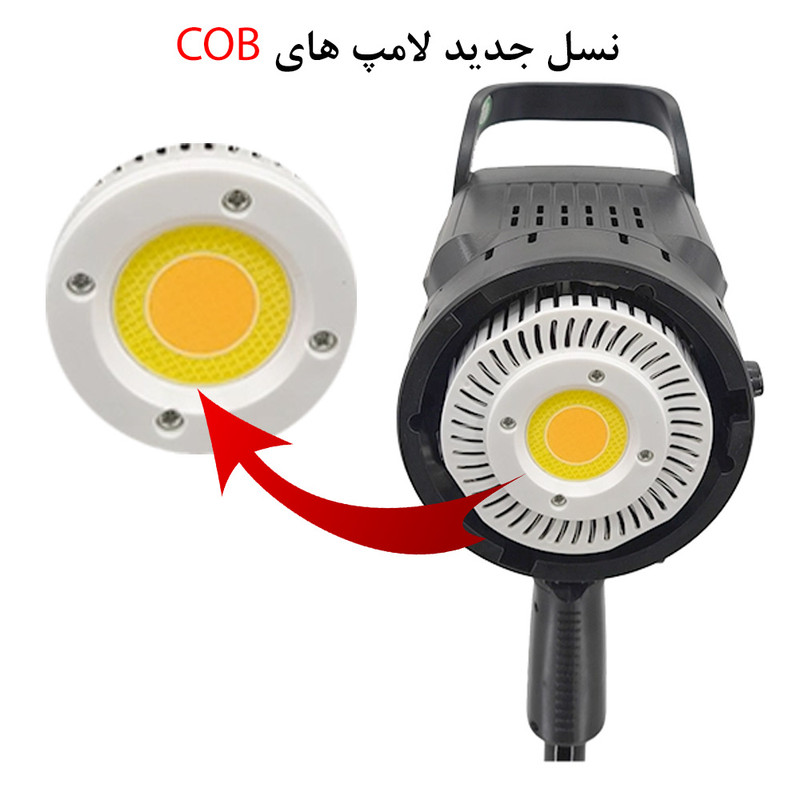نور ثابت ال ای دی مدل BK 1201 300W COB