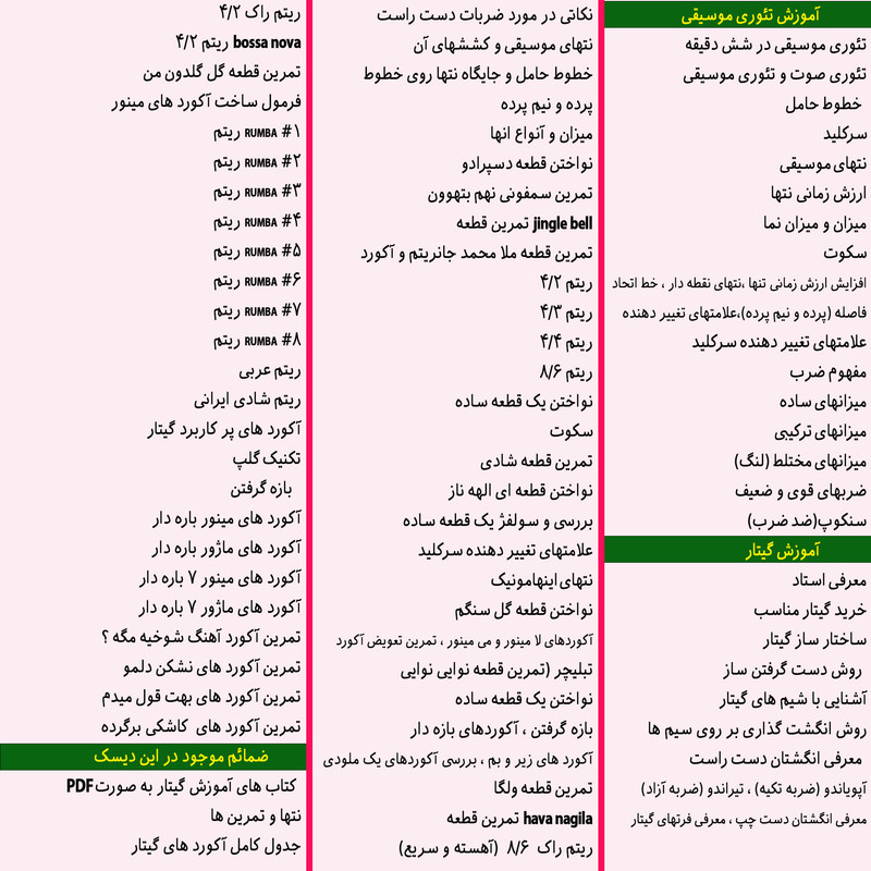 نرم افزار آموزش موسیقی ساز دهنی هارمونیکا نشر اطلس آبی به همراه نرم افزار آموزش گیتار پاپ نشر اطلس آبی