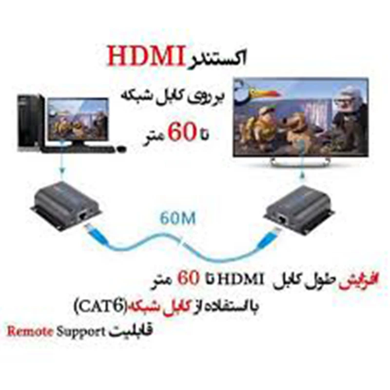 عکس شماره 4 : توسعه دهنده hdmi مدل extender 08