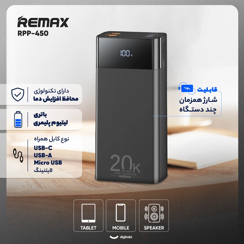 عکس شماره 3 : پاوربانک 22.5 وات ریمکس مدل rpp-450 22.5w ظرفیت 20000 میلی آمپر ساعت