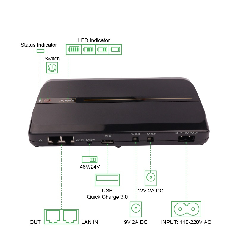 یو پی اس کوچک دبلیو جی پی مدل POE1 ظرفیت 10400 میلی آمپر ساعت