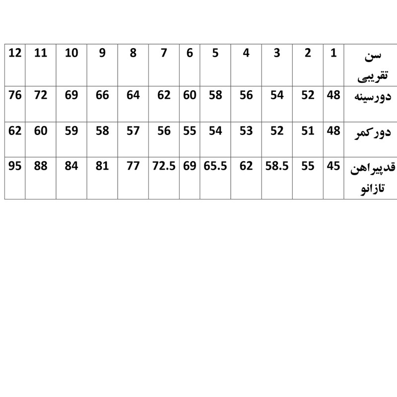 پیراهن دخترانه مدل مجلسی رنگ سبز