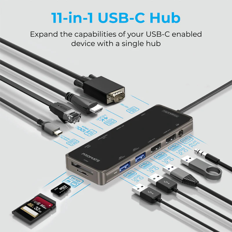 هاب 11 پورت USB-C پرومیت مدل PRIMEHUB-PRO