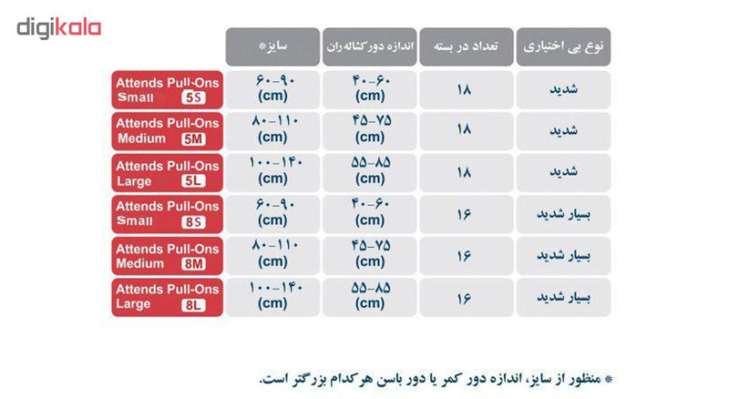 پوشک بزرگسال اتندز 5 قطره سایز Large بسته 18 عددی پوشک بزرگسال اتندز 5 قطره سایز Large بسته 18 عددی