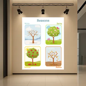 پوستر پارچه ای طرح مخمل آموزشی کودکانه مدل فصل ها کد AR3059443
