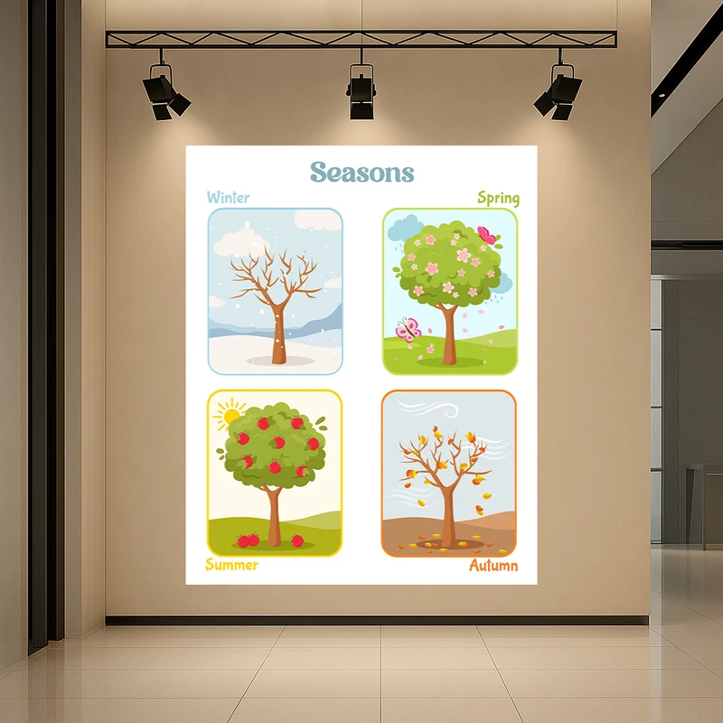 پوستر پارچه ای طرح مخمل آموزشی کودکانه مدل فصل ها کد AR3059443