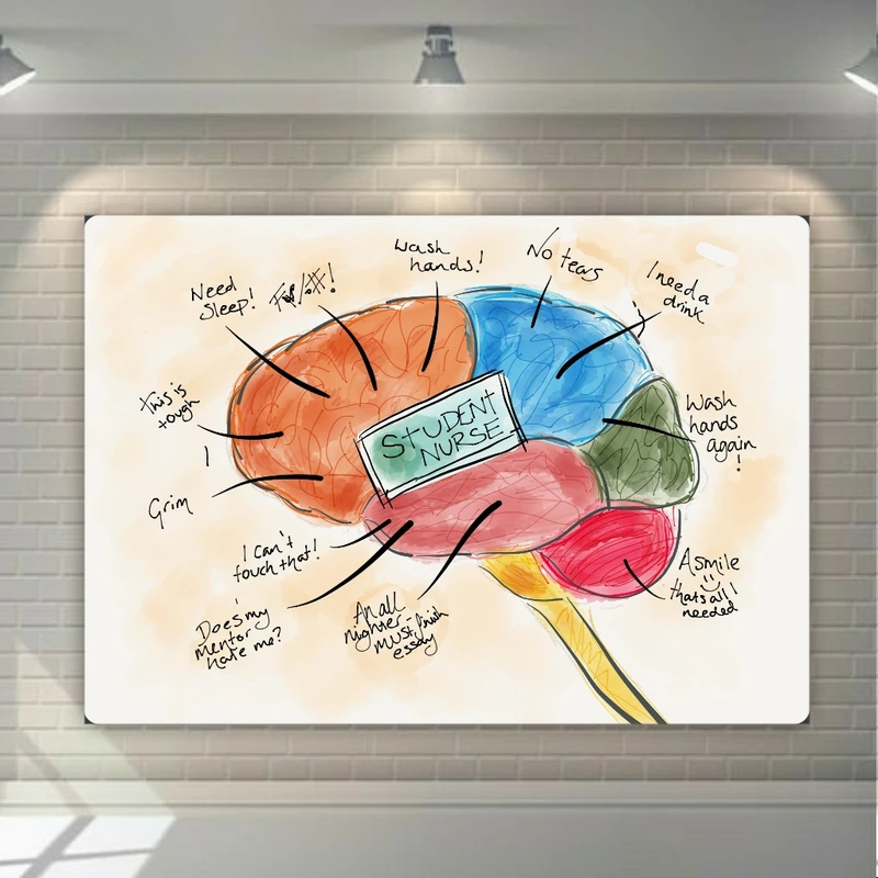  پوستر پارچه ای طرح مغز مدل دانش آموزی کد GR449