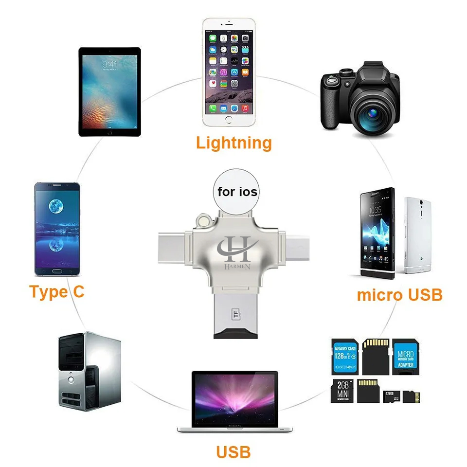 کارت خوان هارمن مدل MT-USB3
