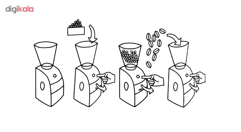 عکس شماره 3 : قرص پاک کننده آسیاب قهوه کد 5401