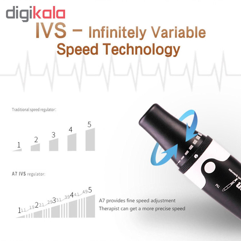 میکرونیدلینگ دکترپن مدل A7 2018