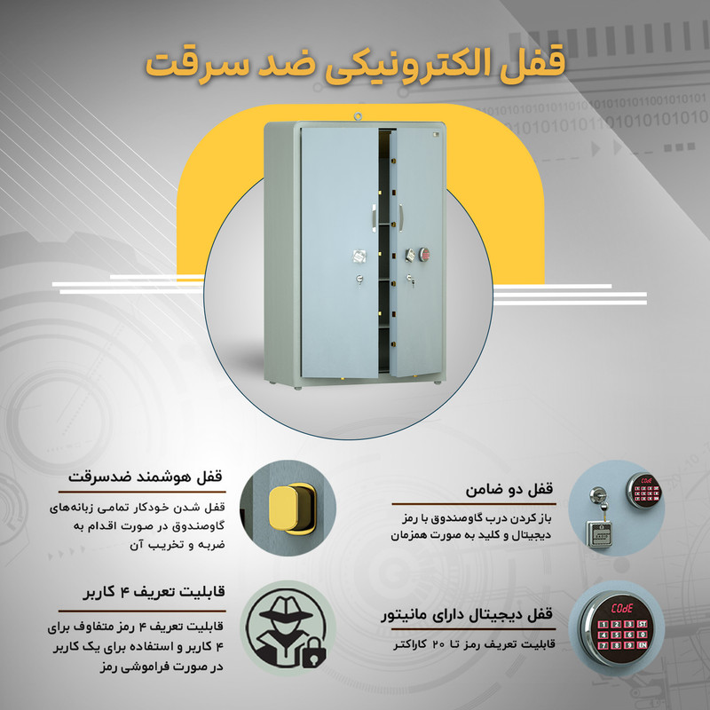 کمد بایگانی نسوز الکترونیکی سدید مدل EABP