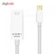 مبدل Mini DisplayPort به HDMI مدل Venetolink ultraHD 4k 1