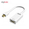 مبدل Mini DisplayPort به HDMI مدل Venetolink ultraHD 4k 3