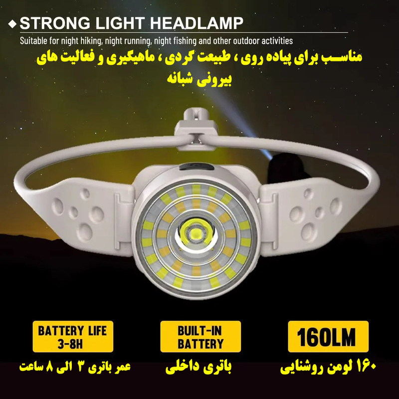 چراغ پیشانی مدل G25