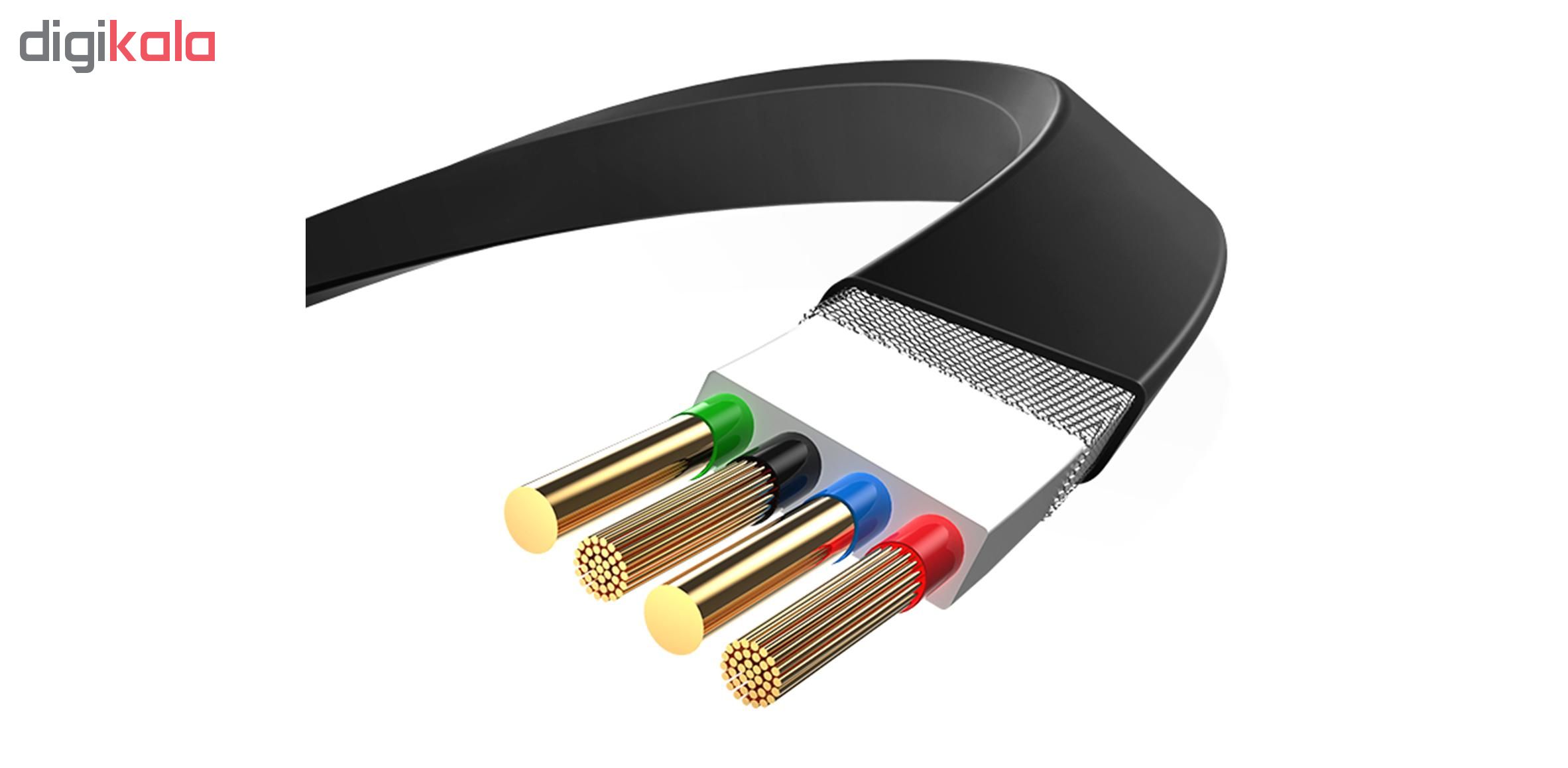 کابل تبدیل USB به لایتنینگ/ micro USB /USB-C یوسمز مدل US-SJ263 طول 1 متر
