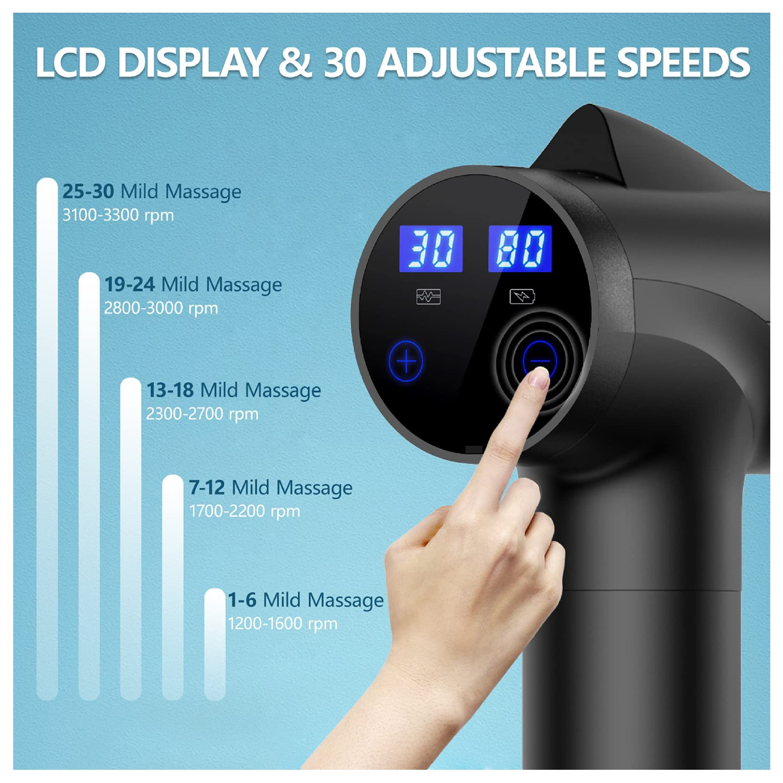 ماساژور برقی مدل BO8MPX4XVD