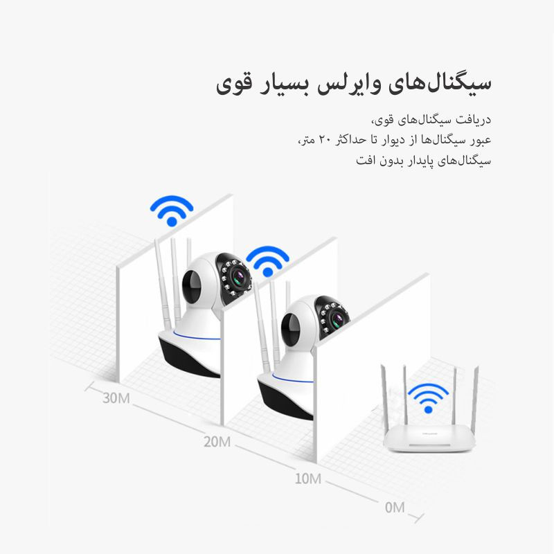 دوربین مداربسته تحت شبکه مدل BC-9 3