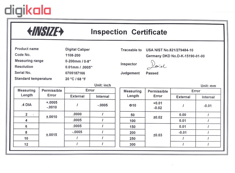 کولیس اینسایز مدل 200-1108