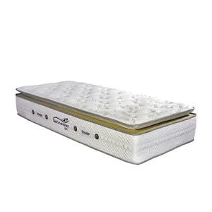 تشک اشنایدر مدل SR1 یک نفره سایز 200x100 سانتی متر