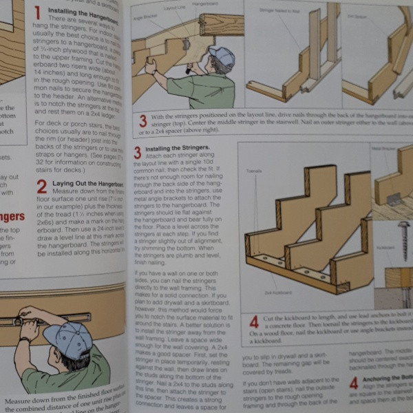 كتاب Stairs and Railings اثر جمعي از نويسندگان انتشارات CREATIVE كتاب Stairs and Railings اثر جمعي از نويسندگان انتشارات CREATIVE