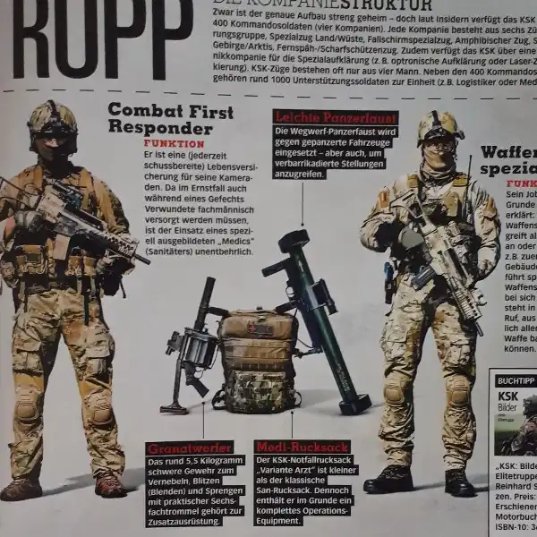 مجله KOMPAKT ژوئن 2019