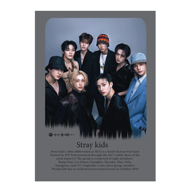 پوستر مدل استری کیدز Stray kids کد 296