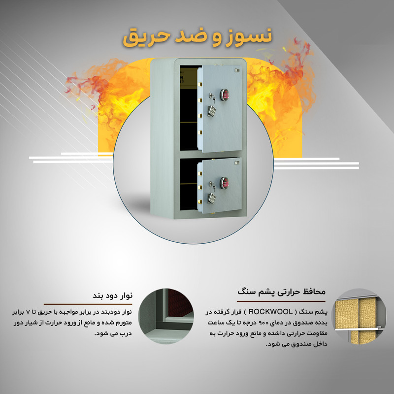 گاوصندوق الکترونیکی سدید مدل 1200D PRO